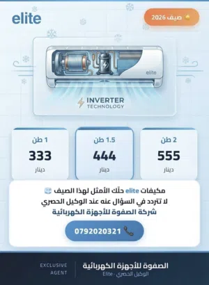 Gree 0 - 1 Ton AC in Amman