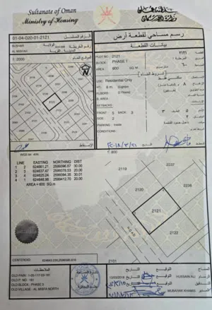 Residential Land for Sale in Muscat Misfah