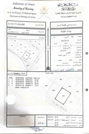 أرض سكنية للبيع