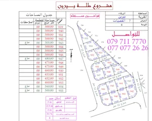 Residential Land for Sale in Zarqa Birayn