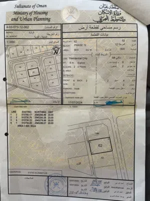 للبيع ارض مخطط الغافات