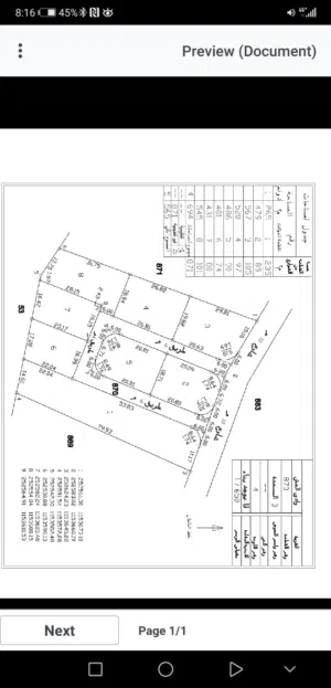 Residential Land for Sale in Amman Wadi Al-Eish