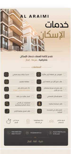 تخليص معاملات وزارة الإسكان - جراند مول الخوير