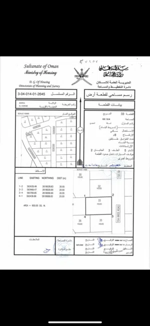 Residential Land for Sale in Al Batinah Barka