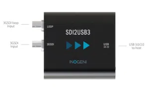 USB 3.0 Type-B Port Panel