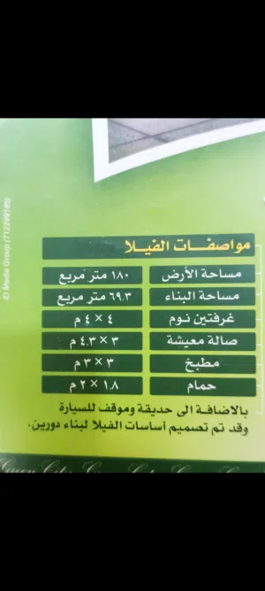 69 m2 2 Bedrooms Townhouse for Sale in Aden Other