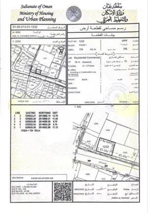Commercial Land for Sale in Muscat Al-Hail