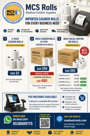 MCS Cashier Rolls 80x70mm