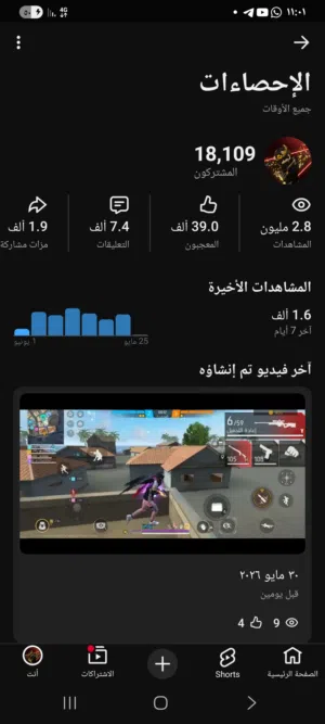 حساب قوي جدا