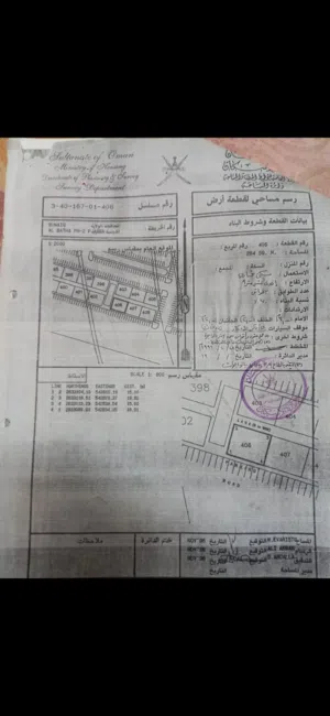 Commercial Land for Rent in Al Batinah Suwaiq