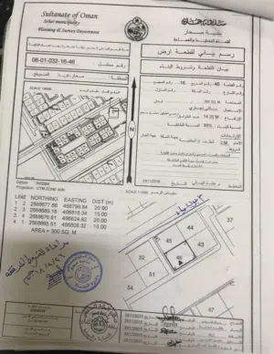 Commercial Land for Sale in Al Batinah Sohar