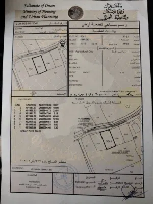 Farm Land for Sale in Al Batinah Saham