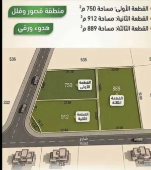 residential-land-for-sale-in-ramtha-romtha