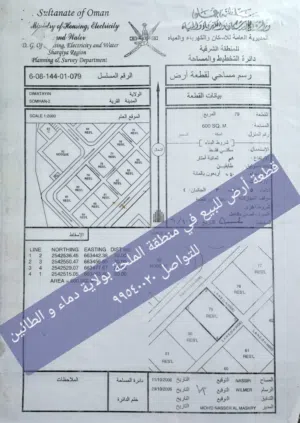 قطعة ارض سكنية للبيع