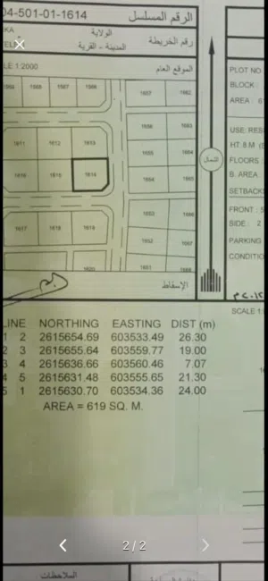Residential Land for Sale in Al Batinah Barka