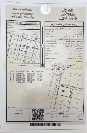 Residential Land for Sale in Al Batinah Barka