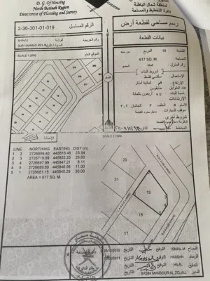 Residential Land for Sale in Al Batinah Shinas