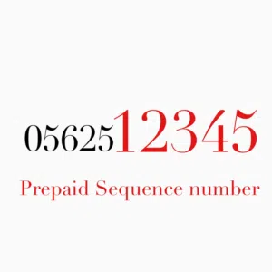 Iconic 12345 VIP Number