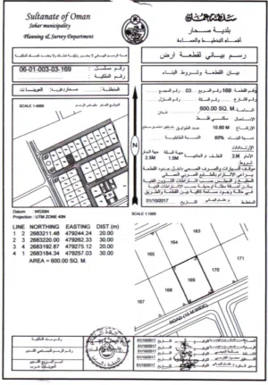 Residential Land for Sale in Al Batinah Sohar