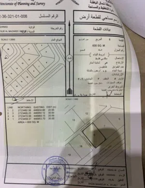 ارض للبيع في شناص سور المزاريع