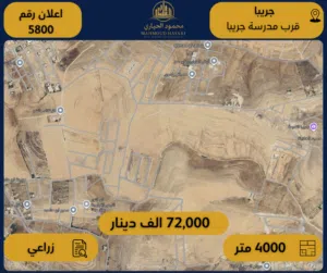 Farm Land for Sale in Zarqa Graiba