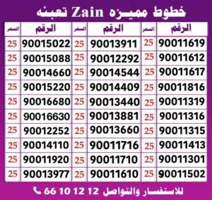 Zain VIP mobile numbers in Farwaniya