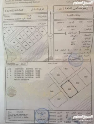 أرض سكنيه الرستاق/ المعمورة الاولى