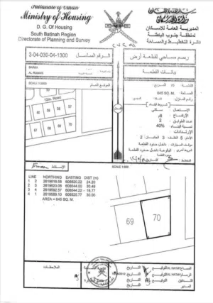 أرض شبك في بركاء