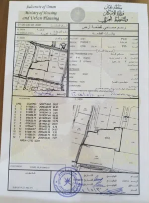 بيع ارض سكنيه