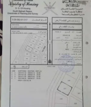 Residential Land for Sale in Al Batinah Wadi Al Ma'awal