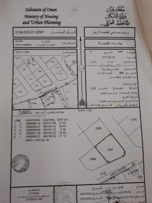 مخطط سكني للبيع صحم - خور الحمام
