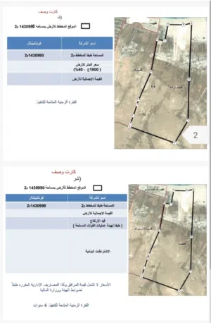 للمستثمرين الكبار فقط245 فدان في أقوى موقع براس الحكمة  أرض استثمارية مميزة للبيع في قلب راس الحكمه