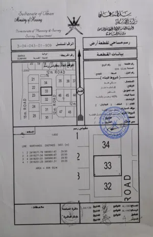 للبيع ارض سكنية في بركاء منطقة الصومحان الشمالية