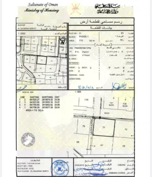 Residential Land for Sale in Muscat Ghubrah