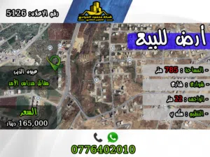 Residential Land for Sale in Amman Shafa Badran