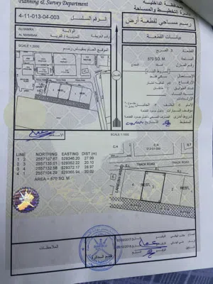 أرض للبيع  موقع ممتاز قريبة من جامع طوي سليم وبجانب مدرسة .شارع من الأمام والخلف