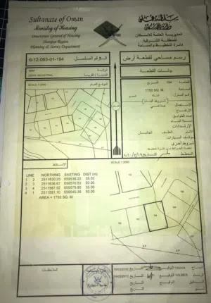 Industrial Land for Sale in Al Sharqiya Ibra