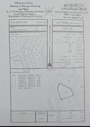 Residential Land for Sale in Al Batinah Suwaiq