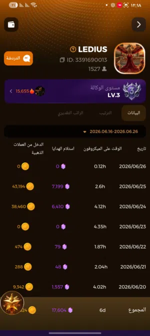 للبيعyaahlan