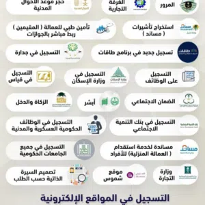السعيد للخدمات الالكترونية 