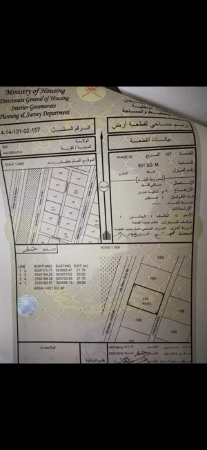 ارض للبيع ولاية ازكي/ حلفين
