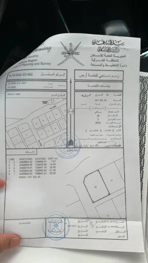 Residential Land for Sale in Al Sharqiya Al Kamil and Al Waafi