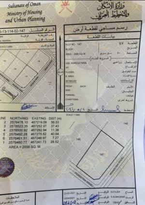 أرض زراعية للبيع في موقع ممتاز ( اقرا الوصف )