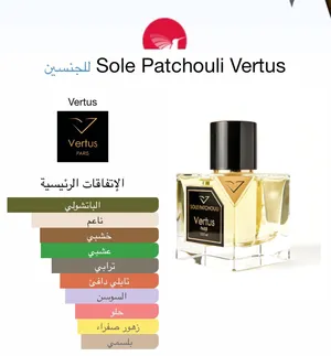 Perfumes . New4