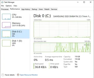 HP . Windows . Used1