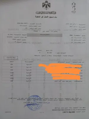 ارض مشترك محدد من أراضي شرق عمان وادي العش /المسعده 3 600 متر مربع