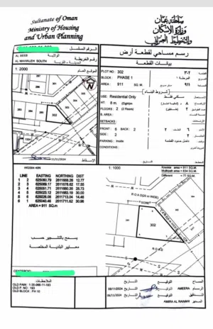 Residential Land for Sale in Muscat Al Mawaleh