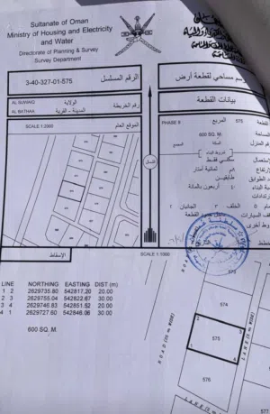 البطحاء التاسعه خط اول ارخص ارض في السوق