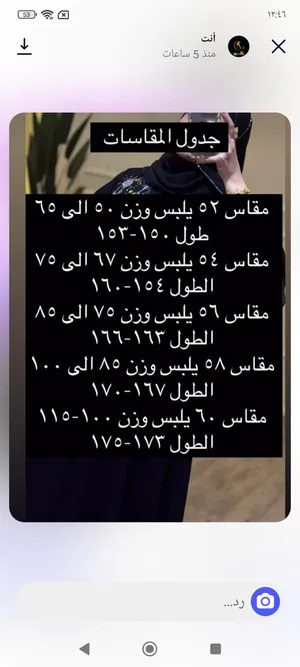 ريلمي ‏13 برو+ ‏512 جيجابايت ‏أبيض
