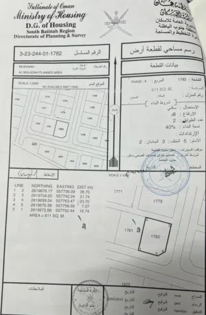 Residential Land for Sale in Al Batinah Al Masnaah